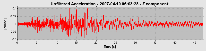 Plot-20160723-21858-17e1tf4-0