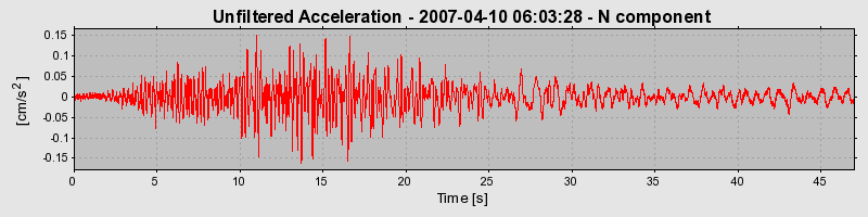 Plot-20160723-21858-18vonpo-0