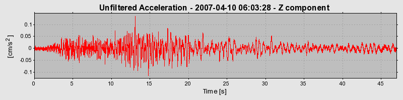 Plot-20160723-21858-bssqhk-0