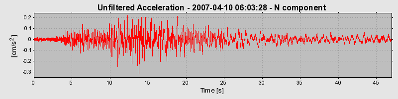 Plot-20160723-21858-1o7voe8-0