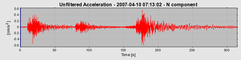 Plot-20160723-21858-1wehrx1-0