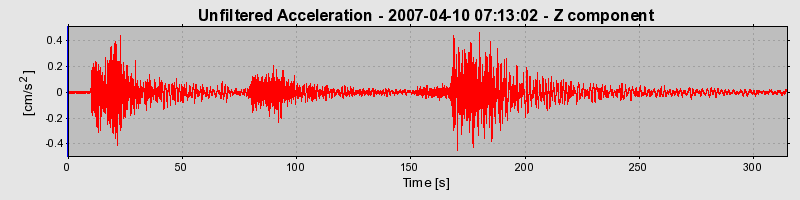 Plot-20160723-21858-1dmwjfp-0