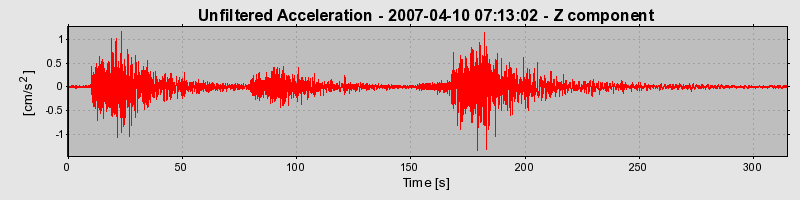 Plot-20160723-21858-4wddhl-0