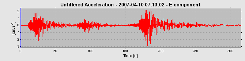 Plot-20160723-21858-luenqn-0