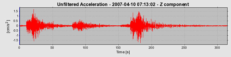 Plot-20160723-21858-1eg72v7-0