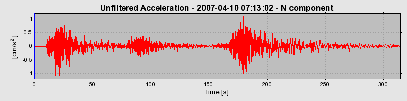 Plot-20160723-21858-1i73ked-0