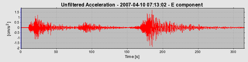 Plot-20160723-21858-1cptxp6-0