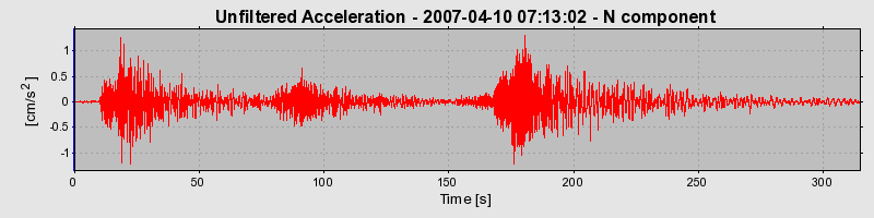 Plot-20160723-21858-1hk453g-0