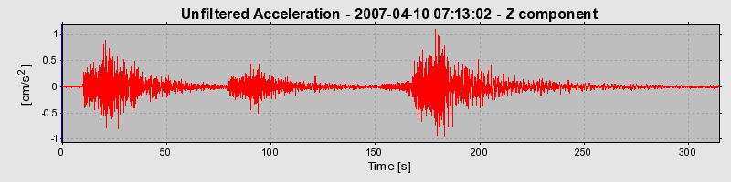 Plot-20160723-21858-1qs78hm-0