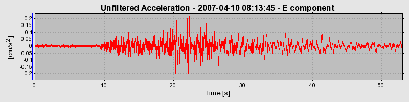 Plot-20160723-21858-148tpya-0