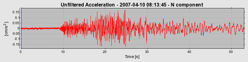 Plot-20160723-21858-1biub3-0