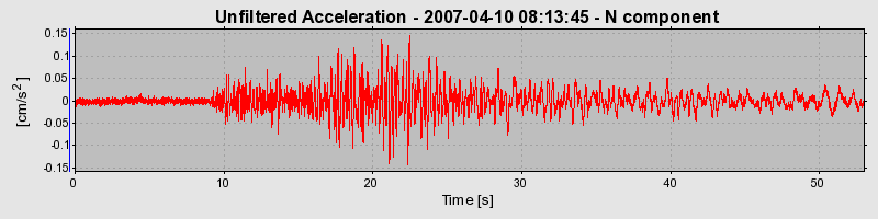 Plot-20160723-21858-18nfeps-0