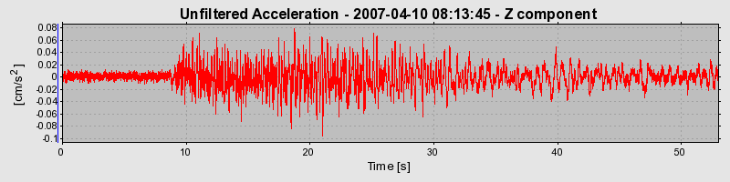 Plot-20160723-21858-5wpmfa-0