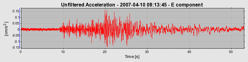 Plot-20160723-21858-g96isj-0