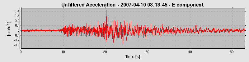 Plot-20160723-21858-usde02-0