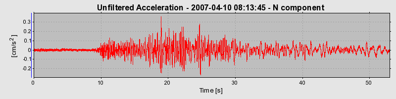 Plot-20160723-21858-nnvpbm-0