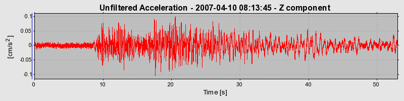 Plot-20160723-21858-1t3ay2o-0