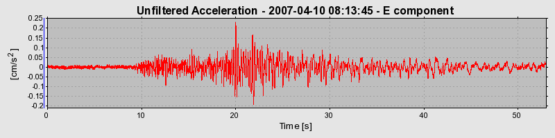 Plot-20160723-21858-1f9rm9s-0