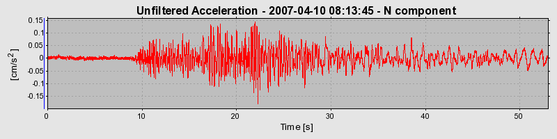 Plot-20160723-21858-1h1tlgh-0