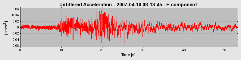 Plot-20160723-21858-1y3offu-0