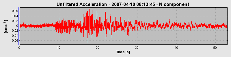 Plot-20160723-21858-16twtfb-0