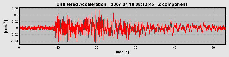 Plot-20160723-21858-1p8lgay-0