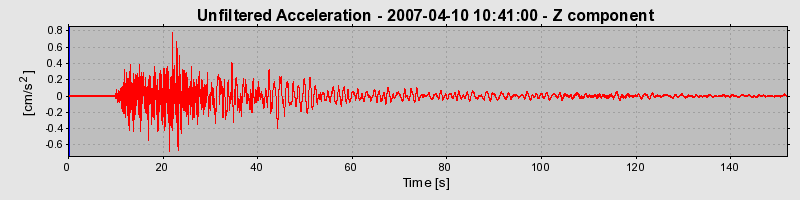 Plot-20160723-21858-1q0sbxz-0