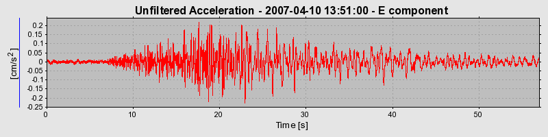 Plot-20160724-8962-1nv7xt1-0