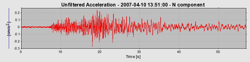 Plot-20160724-8962-fgicvo-0