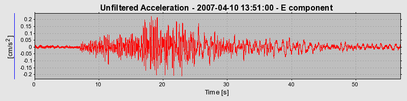 Plot-20160724-8962-16ffmab-0