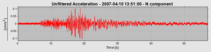 Plot-20160724-8962-1kkhe74-0