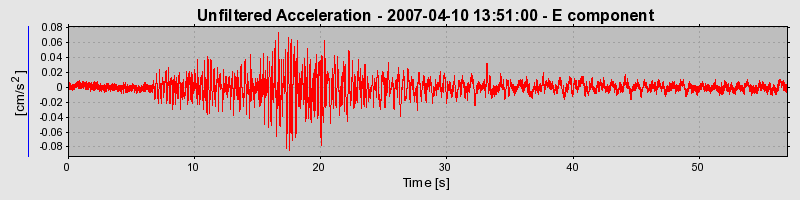 Plot-20160724-8962-1krdgje-0