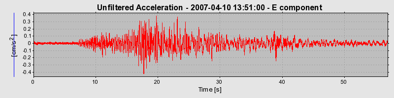 Plot-20160724-8962-1hn06qq-0