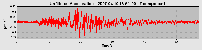 Plot-20160724-8962-zz09e6-0