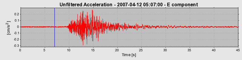 Plot-20160724-8962-112nx0d-0