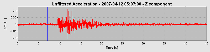 Plot-20160724-8962-1d27lvc-0