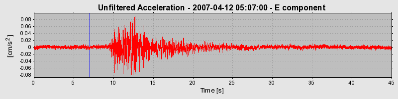 Plot-20160724-8962-xaq5o4-0