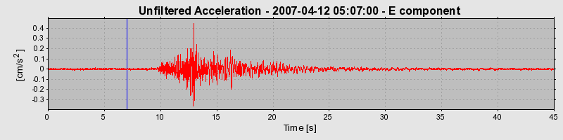 Plot-20160724-8962-15p08vu-0