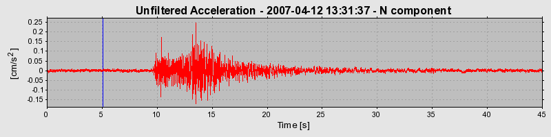 Plot-20160724-8962-zqhen8-0