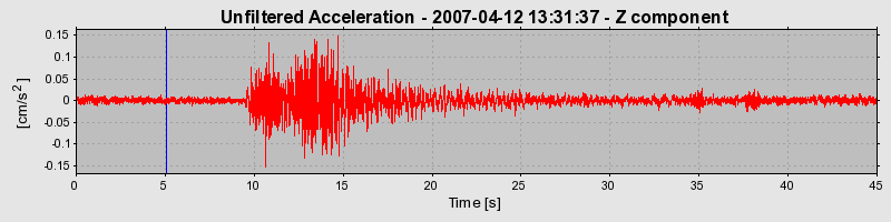 Plot-20160724-8962-192kpfj-0