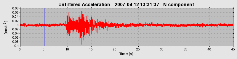 Plot-20160724-8962-11nng7q-0