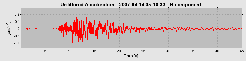 Plot-20160724-8962-15acbmi-0