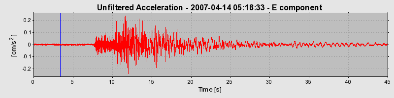 Plot-20160724-8962-3l2yiz-0