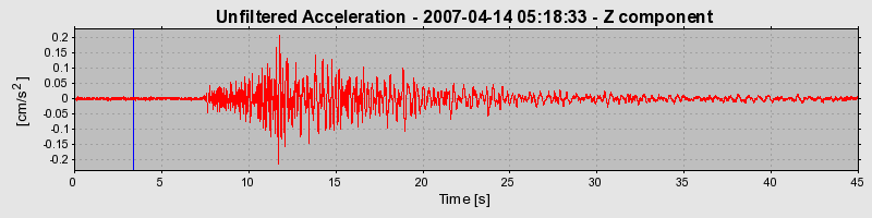 Plot-20160724-8962-msuxrh-0