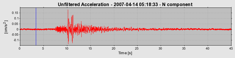 Plot-20160724-8962-18rm1i7-0