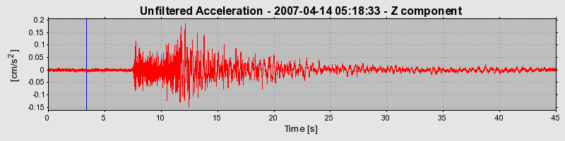 Plot-20160724-8962-2dtnsq-0