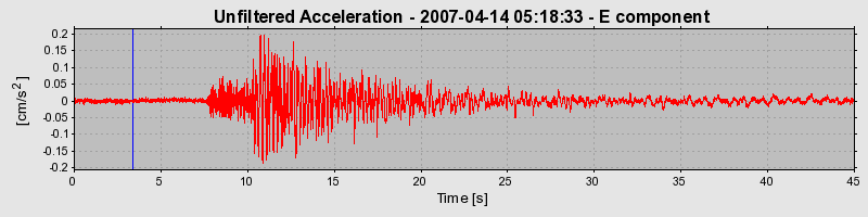 Plot-20160724-8962-2v0ym1-0