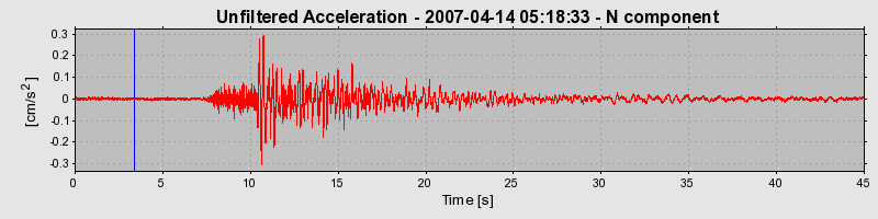 Plot-20160724-8962-nvsjwl-0