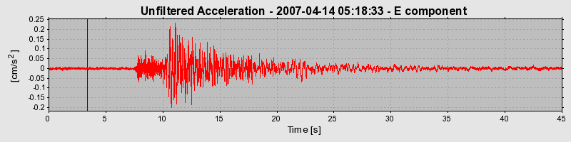 Plot-20160724-8962-1udsixg-0