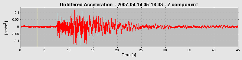 Plot-20160724-8962-zb3c72-0